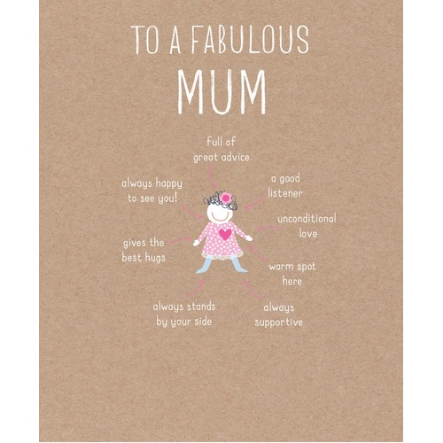 Card - Birthday Fabulous Mum